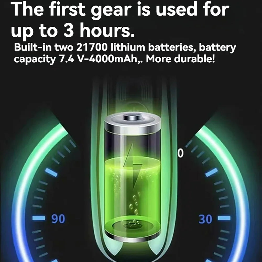 TurboBlås - Mini turbo jetfläkt portabel luftblåsare