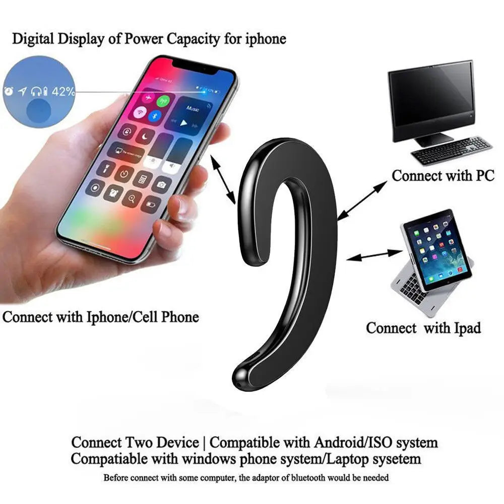 Matias - Hörlurar med Bone Conduction